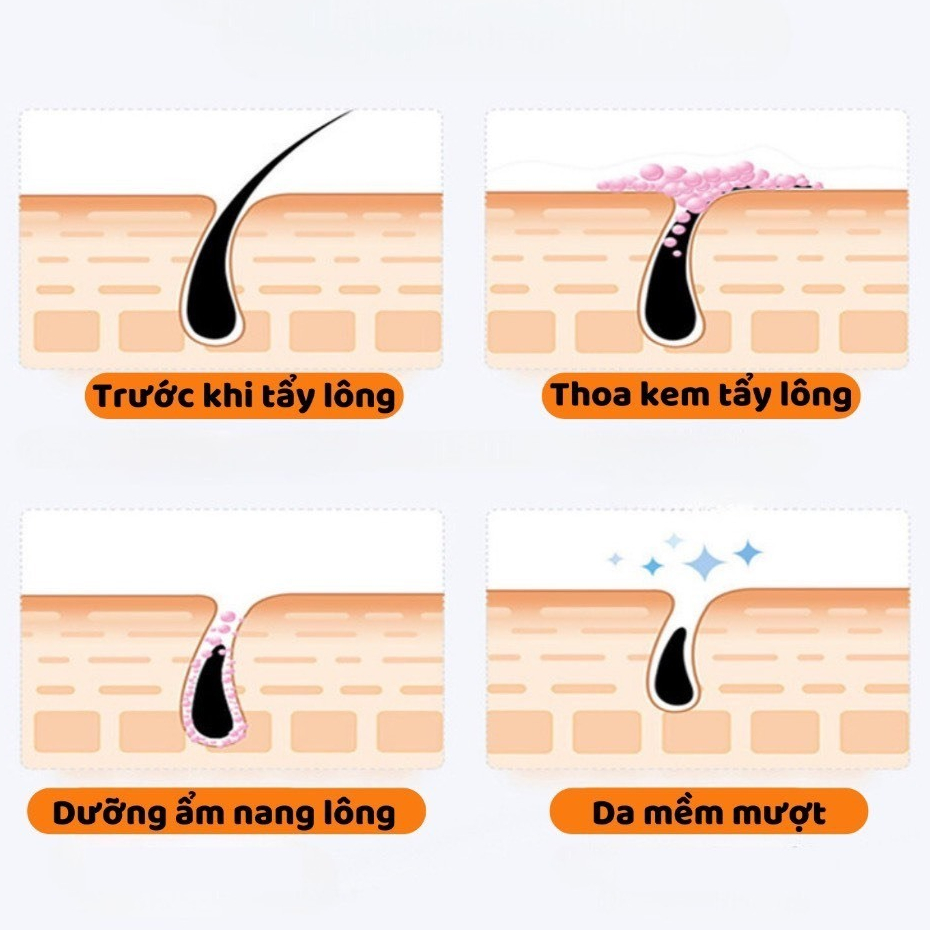 [GIÁ ƯU ĐÃI] Kem Tẩy Lông OTOU Nhẹ Nhàng Với Làn Da