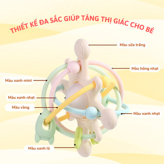 Gặm Nướu Silicone Coniu Hình Cầu Có Trục Xoay, Giúp Tăng Khả Năng Cầm Nắm Cho Bé