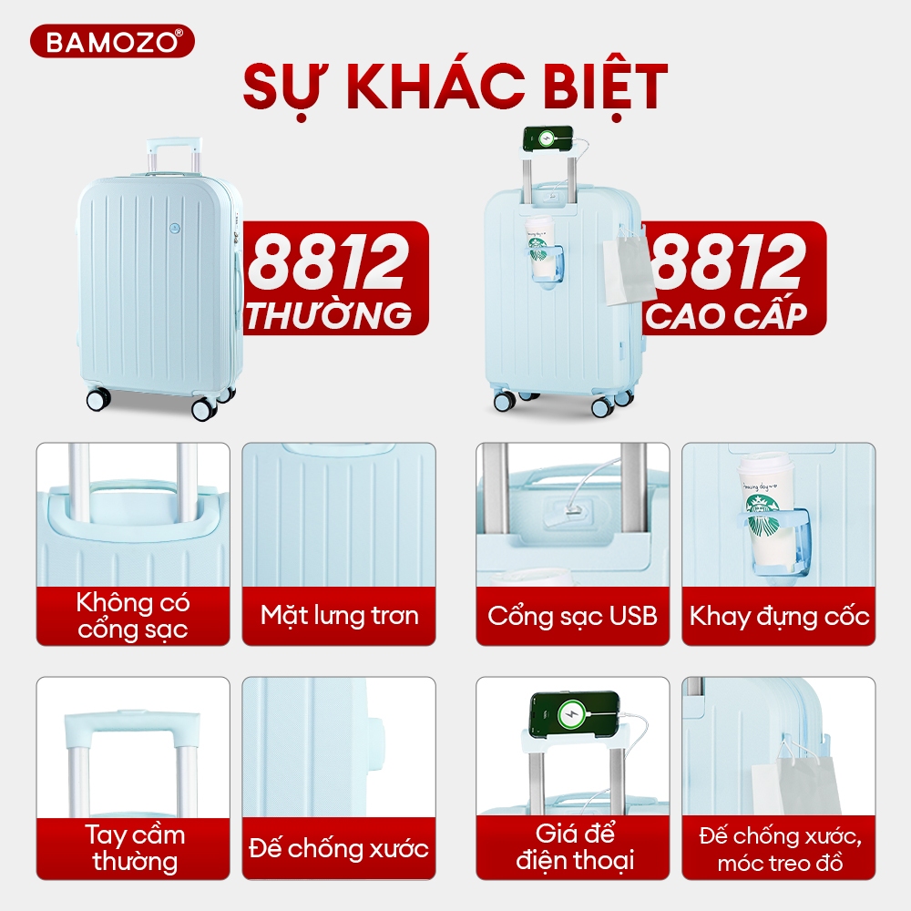 Ảnh Vali Du Lịch Bamozo 8812 Thời Trang Size 20/24 1