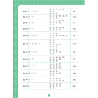 Sách - Mind Map Kanji Tiếng Nhật – Dành Cho Trình Độ Trung Cấp