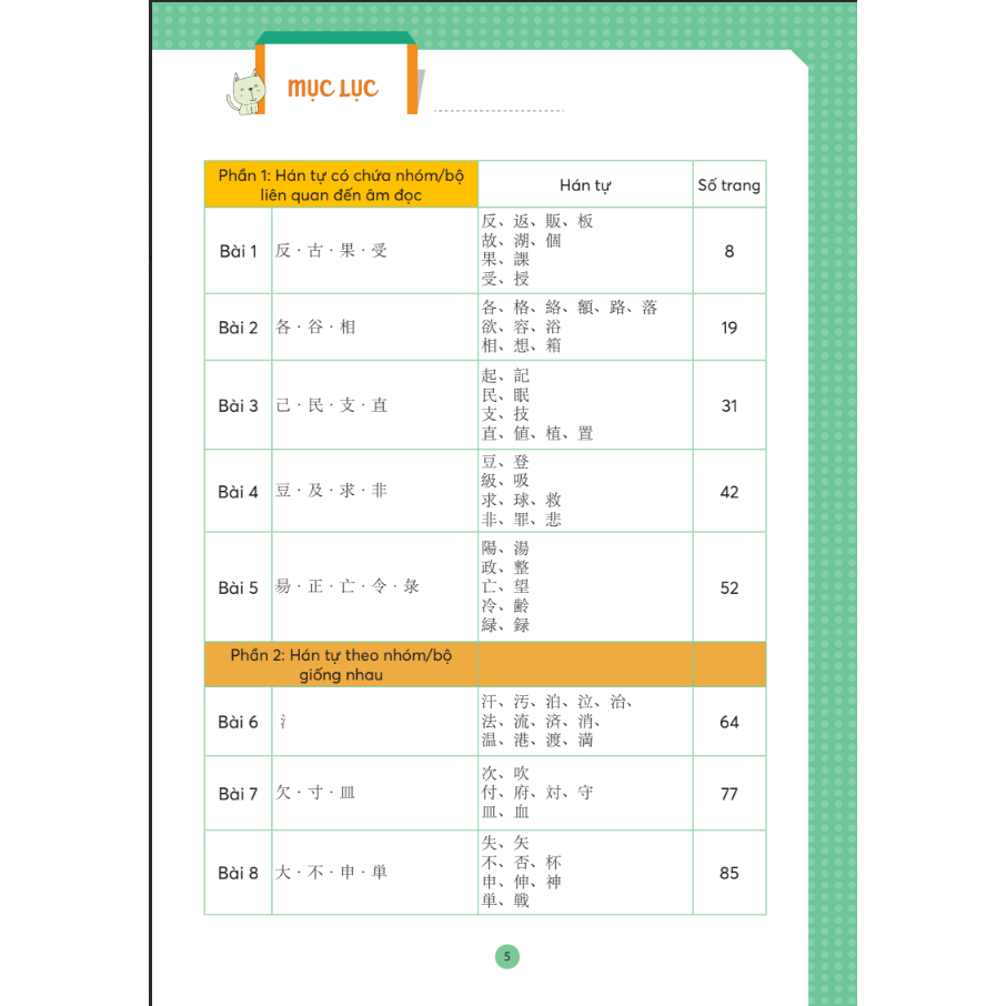 Sách - Mind Map Kanji Tiếng Nhật – Dành Cho Trình Độ Trung Cấp