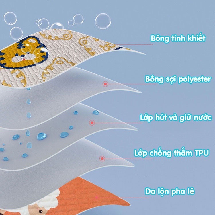 Product image Lót Chống Thấm Cho Bé 5 Lớp Vải Thô Cotton Dùng 2 Mặt (cả mùa đông & hè ) kt 50x70cm HT01 2
