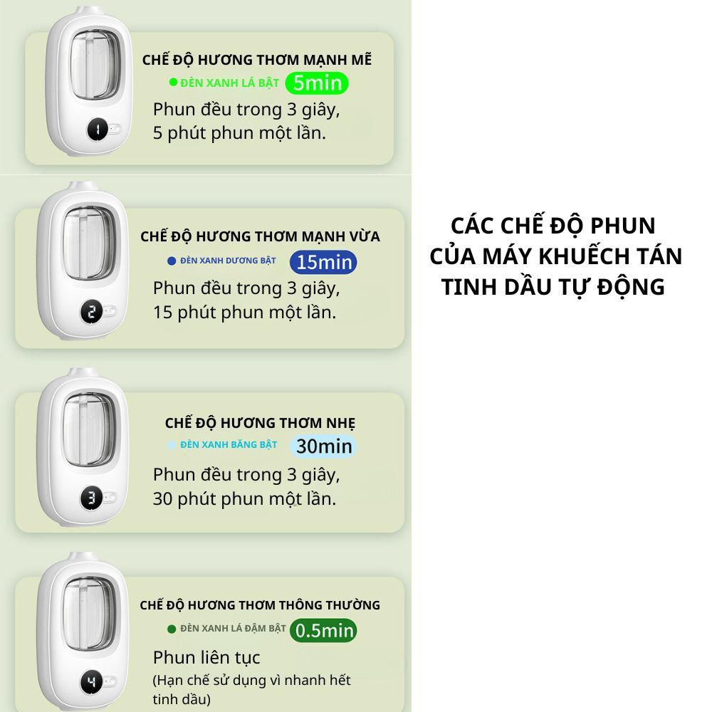 Máy Khuếch Tán Tinh Dầu Tự Động Varomas Tạo Độ Ẩm Không Khí Tự Động Cho Toilet Phòng Khách Khử Mùi Lâu Phai KT98