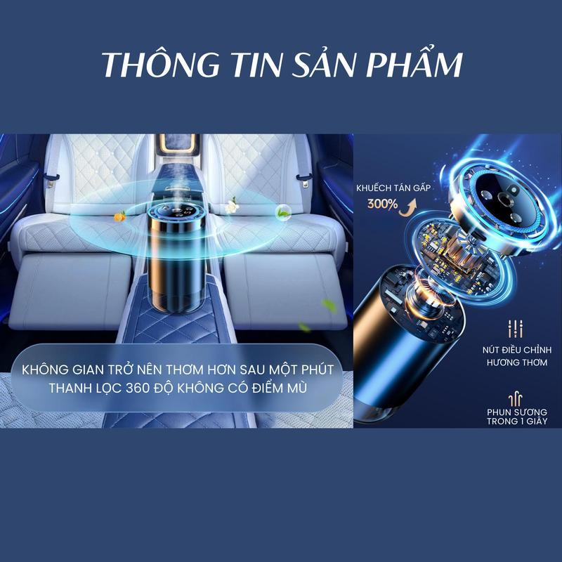 Máy Khuếch Tán Tinh Dầu VaromaS KT94 – Phun Sương Tạo Ẩm, Khử Mùi, Đèn LED Cho Ô Tô & Bàn Làm Việc