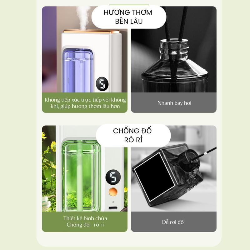 Máy Tạo Hương Thơm Varomas Tinh Dầu Thơm Phòng KT96