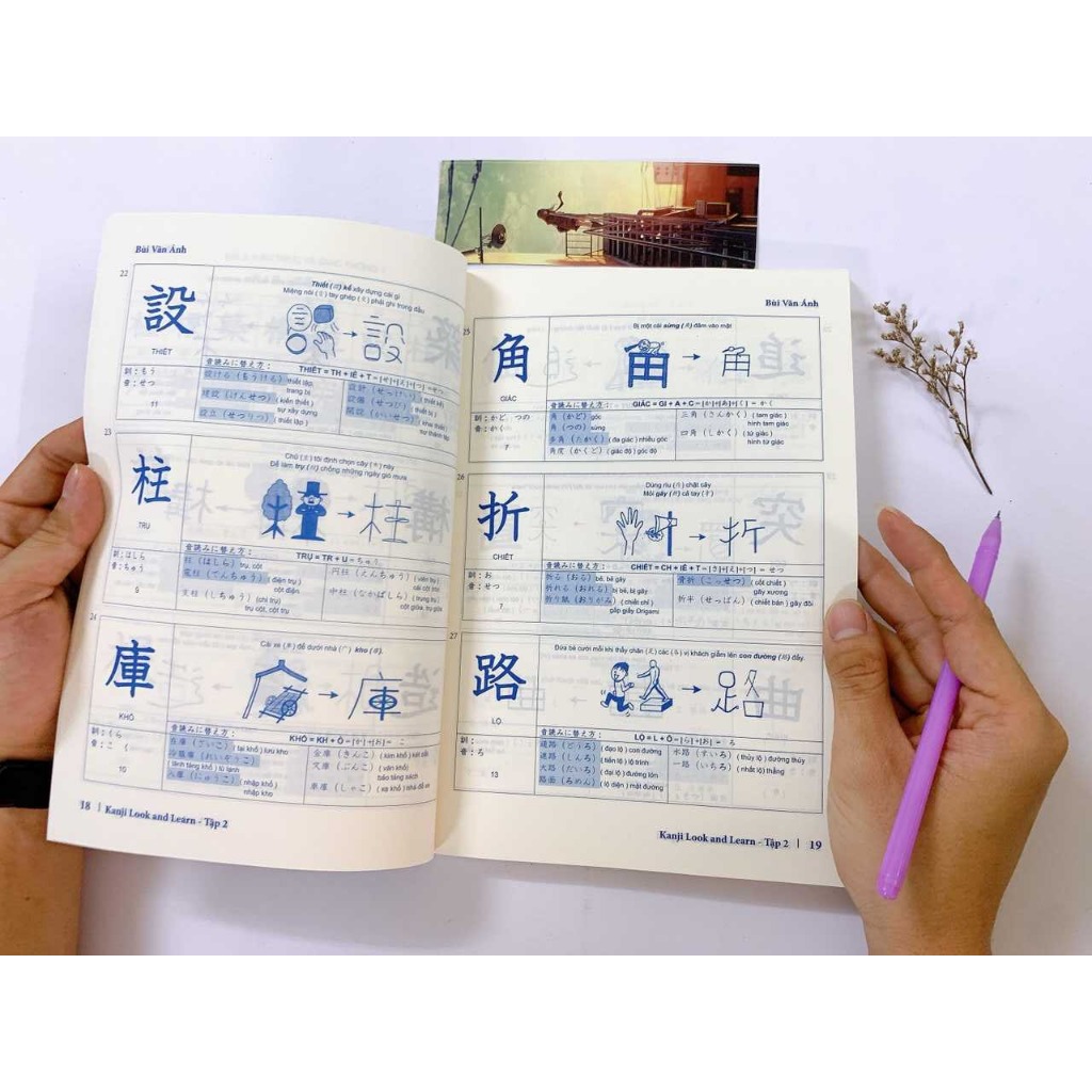 Ảnh Sách - Trọn bộ Kanji Look and Learn 2