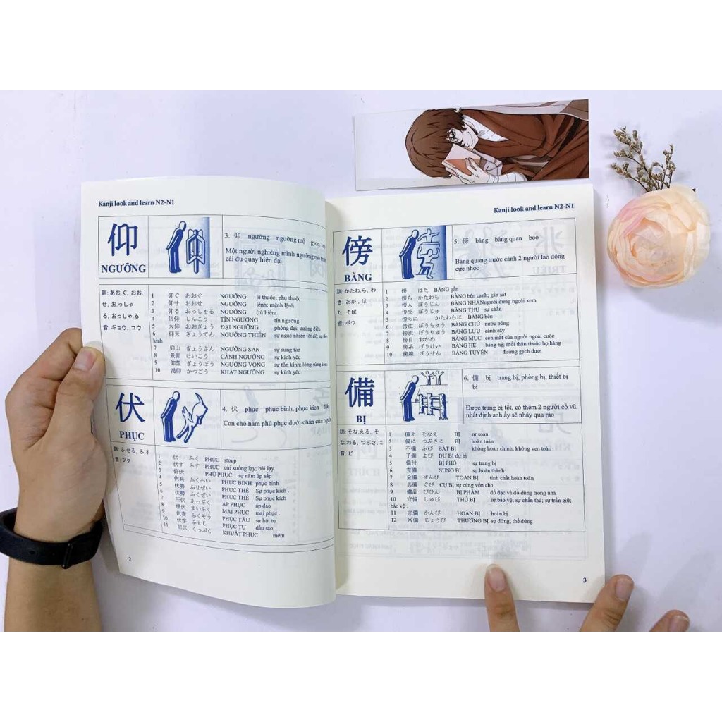 Ảnh Sách - Trọn bộ Kanji Look and Learn 3