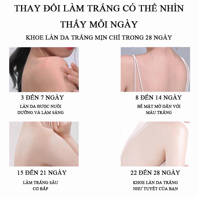 Chất lượng Sữa Tắm Dưỡng Ẩm Lưu Hương Tiêu Chuẩn