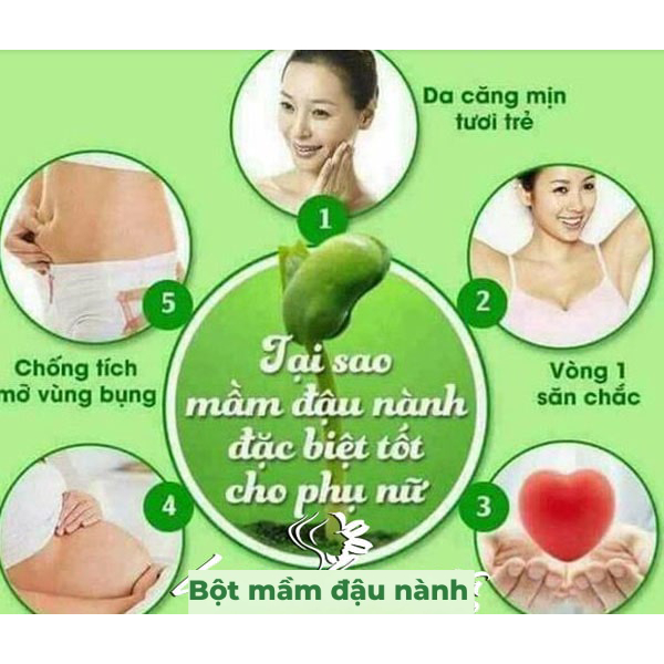 Mầm Đậu Nành Nguyên Xơ Tăng Vòng 1, Mầm Đậu Nành Nguyên Chất , Viên Mầm Đậu Tăng V1 500g - MS