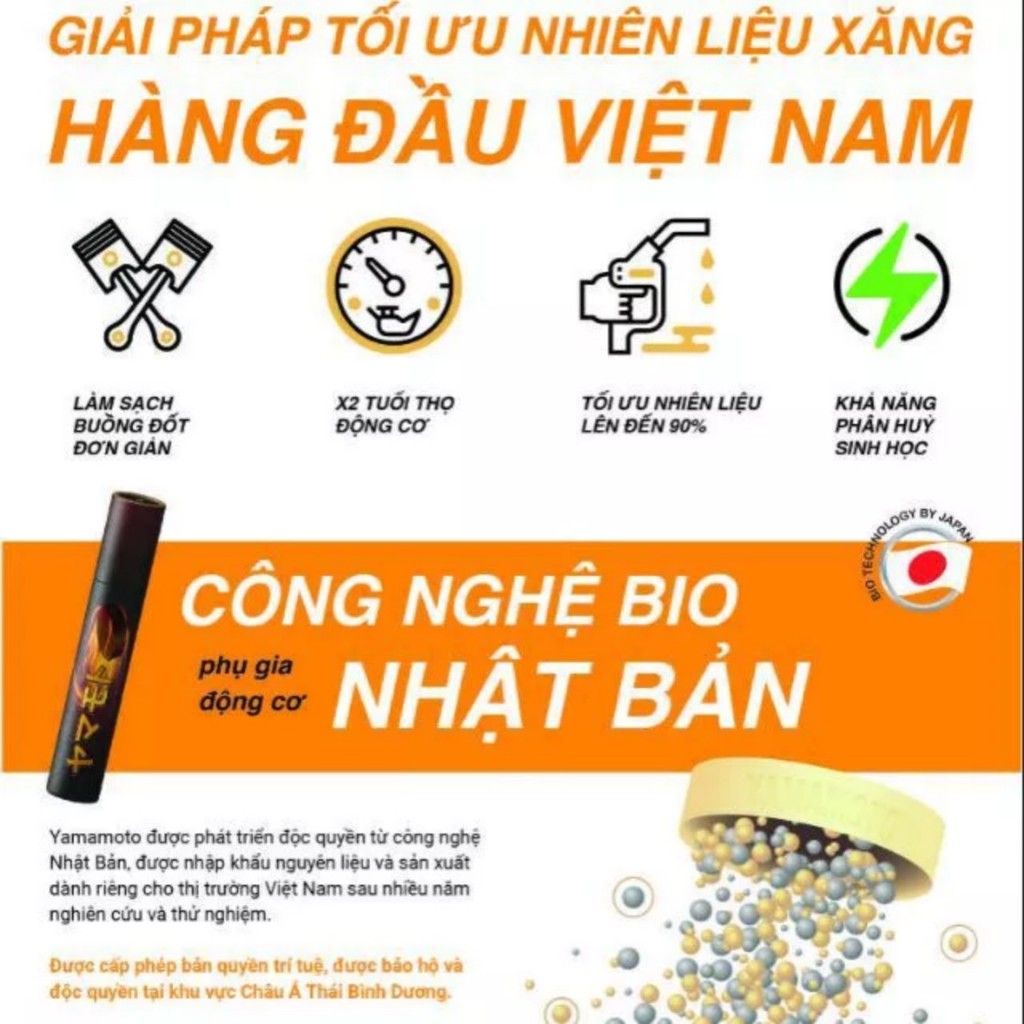 Mẫu 4.0 Phiên Bản Mini 5pc