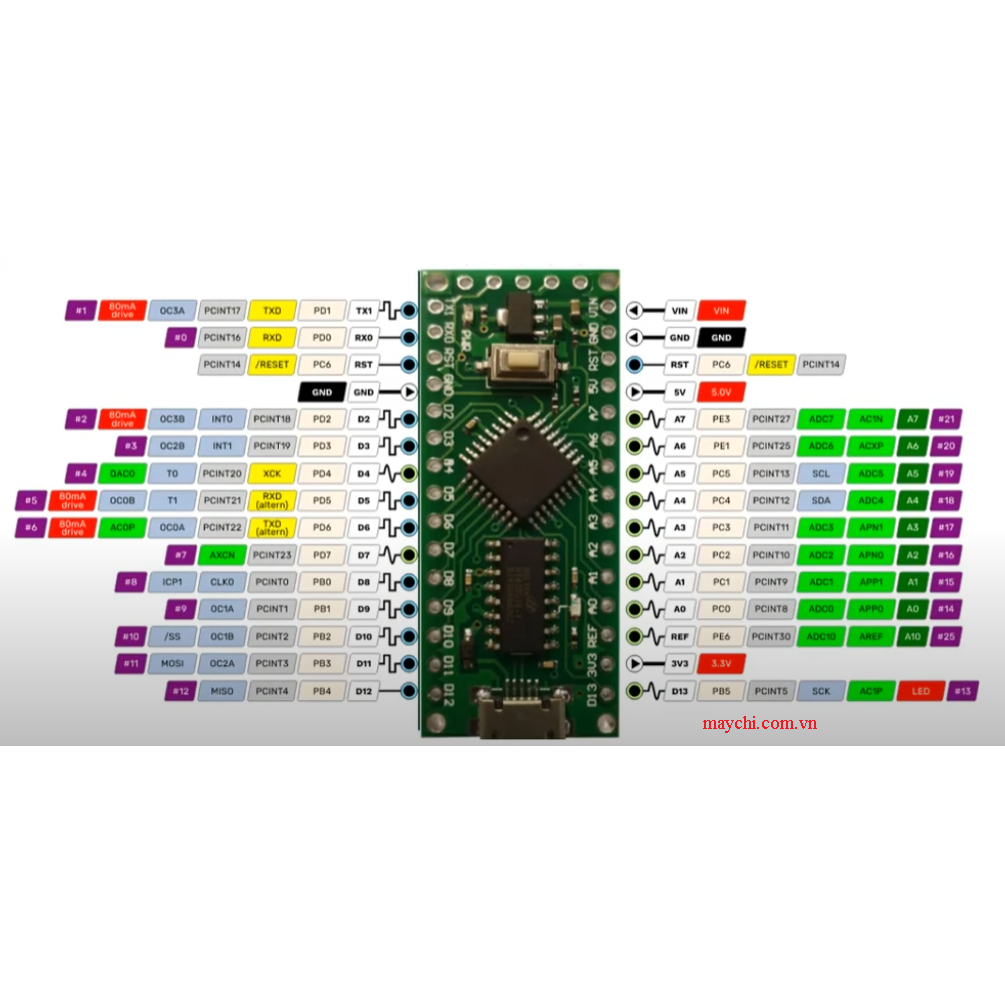 Mạch vi điều khiển Arduino Nano chíp LGT8F328P | Shopee Việt Nam