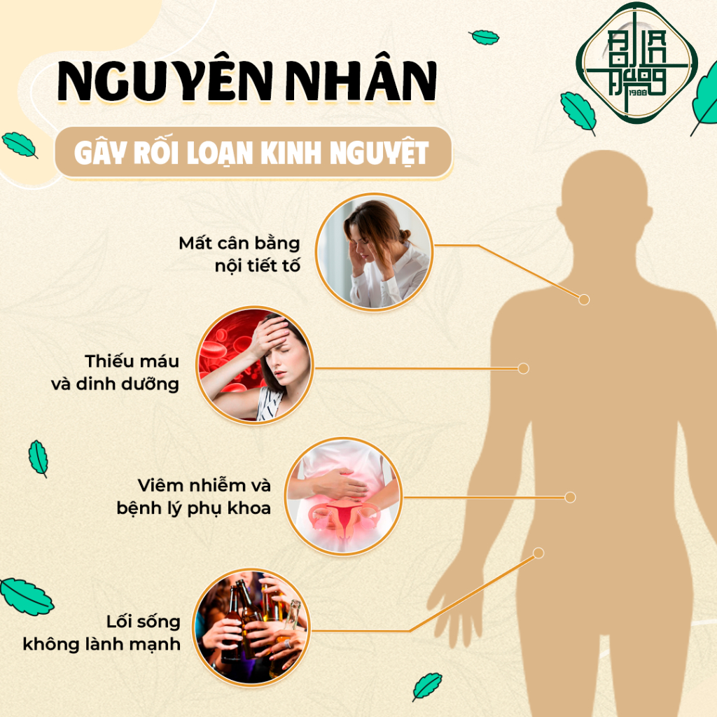 Trà Điều Kinh -Bội Lan Đường- Điều Hòa Kinh Nguyệt, Tăng Thụ Thai Hiệu Quả, Kích Rụng Trứng, Sạch, Ấm Tử Cung 50 lọc