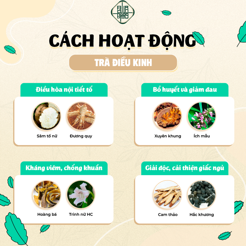 Trà Điều Kinh -Bội Lan Đường- Điều Hòa Kinh Nguyệt, Tăng Thụ Thai Hiệu Quả, Kích Rụng Trứng, Sạch, Ấm Tử Cung 50 lọc