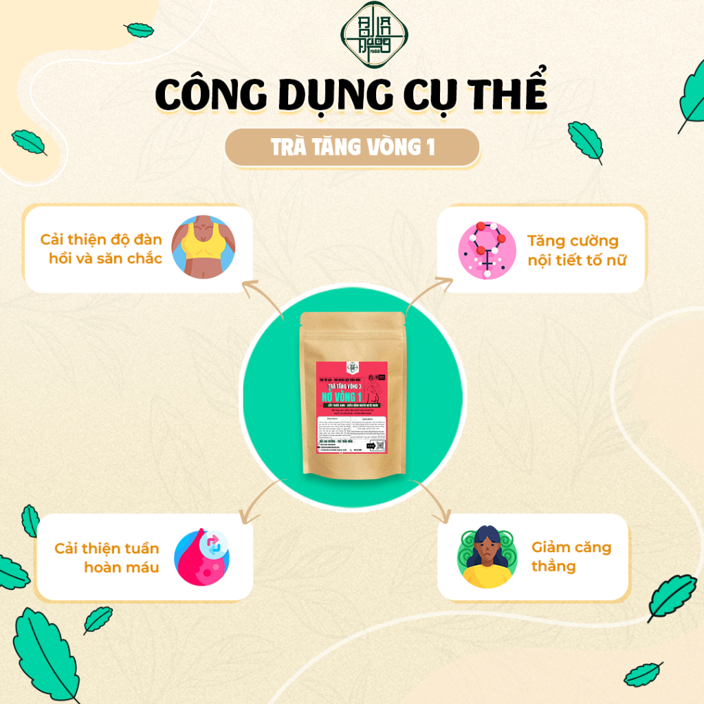[Có Che Tên] Trà Tăng Vòng 1 - Bội Lan Đường - Mầm Đậu Nành, Sâm Tố Nữ, Làm Đẹp Da, Săn Chắc - 50loc