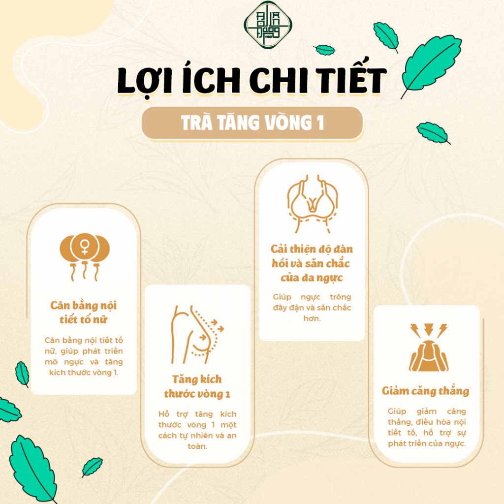 [Có Che Tên] Trà Tăng Vòng 1 - Bội Lan Đường - Mầm Đậu Nành, Sâm Tố Nữ, Làm Đẹp Da, Săn Chắc - 50loc
