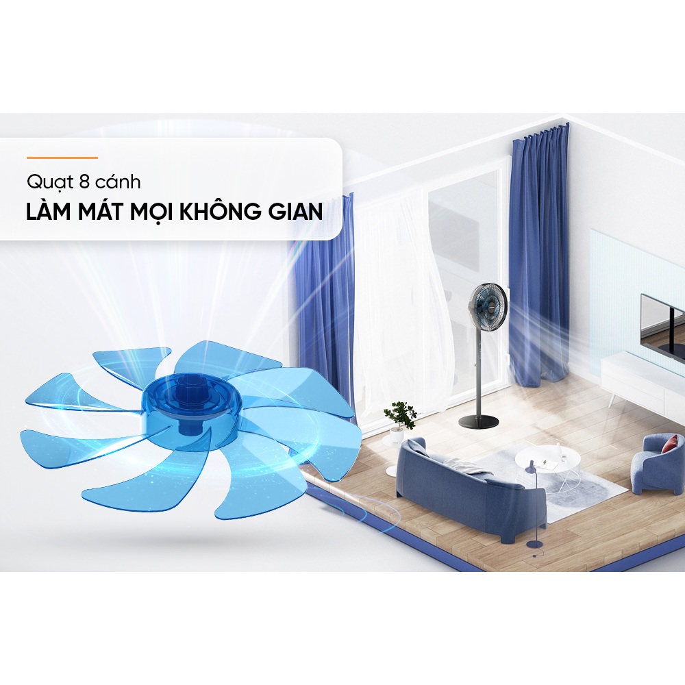 Ảnh Quạt đứng Sunhouse 8 cánh 60W SHD-7346, động cơ đồng nguyên chất, vận hành êm ái, không tiếng ồn 3