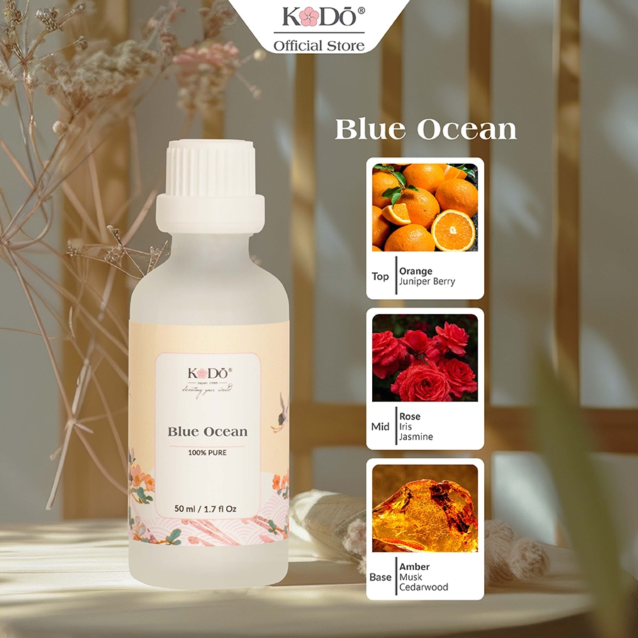 Ảnh Tinh Dầu Nước Hoa KODO Blue Ocean Tươi Mát Làm Thơm Phòng, Không Gian, Quần Áo - Essence Collection - 10ml,50ml,100ml 1