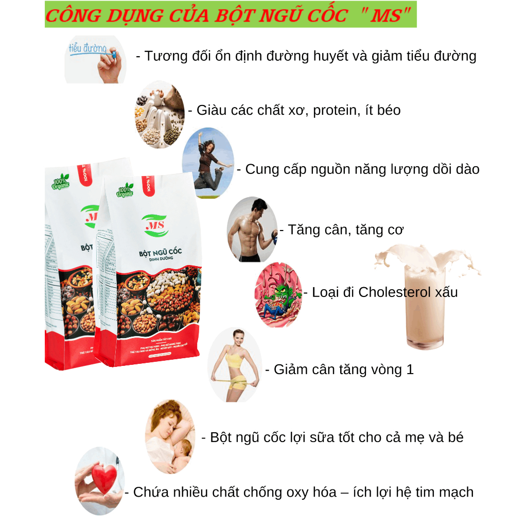 Com bo ngũ cốc dinh dưỡng từ 20 loại đậu & hạt cao cấp - MS ( 1kg/2 gói), Bột ngũ cốc dinh dưỡng.