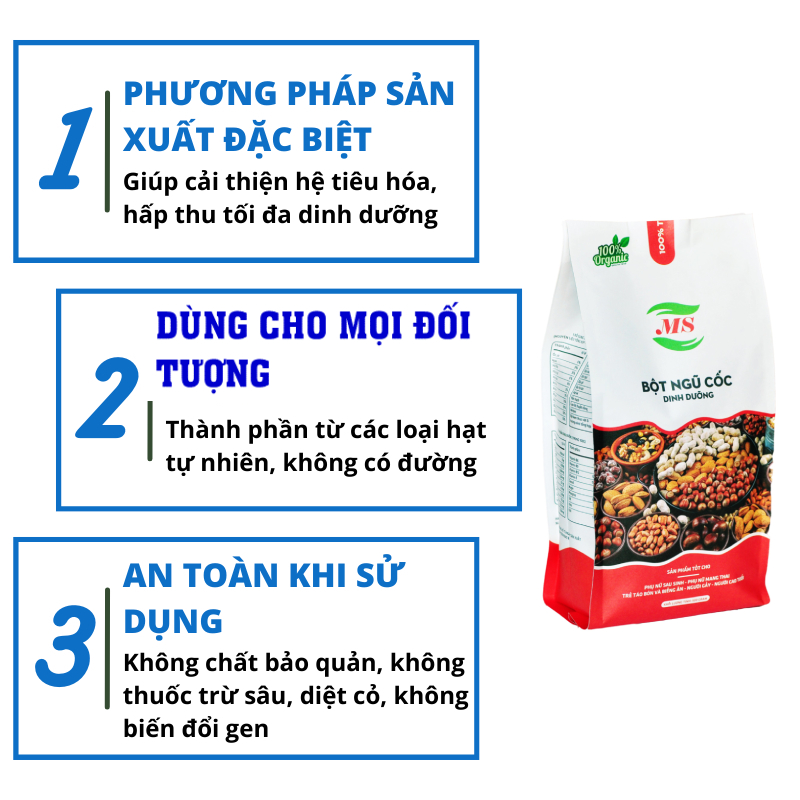 Com bo ngũ cốc dinh dưỡng từ 20 loại đậu & hạt cao cấp - MS ( 1kg/2 gói), Bột ngũ cốc dinh dưỡng.