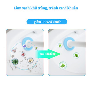 Bộ cọ vệ sinh dùng một lần nâng cấp ECO, Cọ chà toilet xoay 360 độ thế hệ mới kèm 8 đầu cọ thay thế
