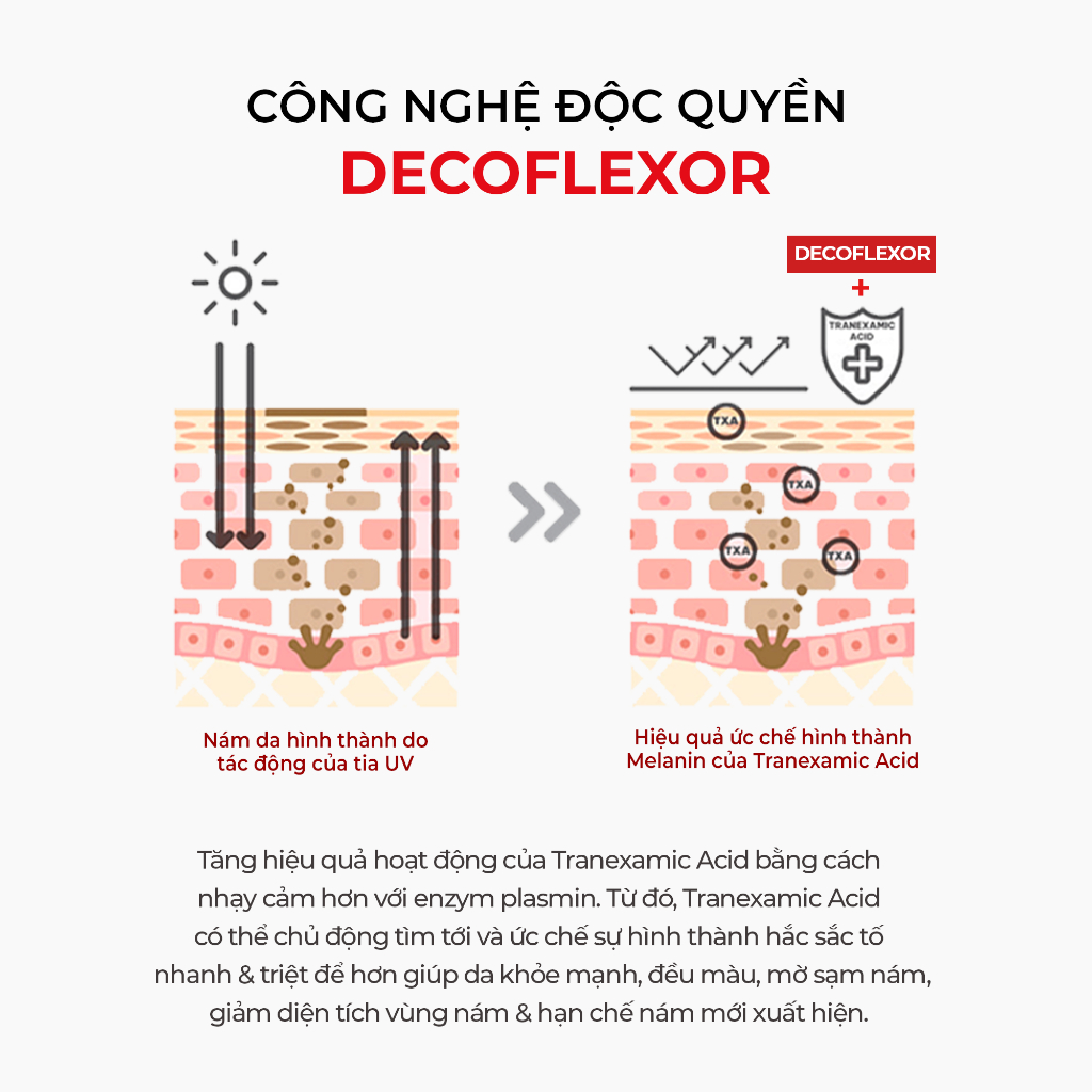 Ảnh Bộ Sản Phẩm Serum & Kem Dưỡng Cải Thiện Thâm Nám Chuyên Biệt Angel's Liquid Tranexamic Acid Mela Zero 3