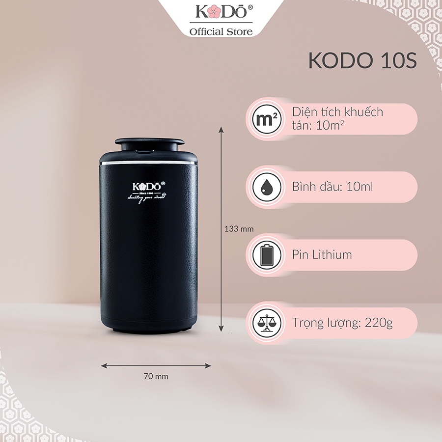 Ảnh Máy khuếch tán tinh dầu KODO 10S dành cho ô tô và không gian nhỏ 10m2, dung tích 10ml, không pha nước 3
