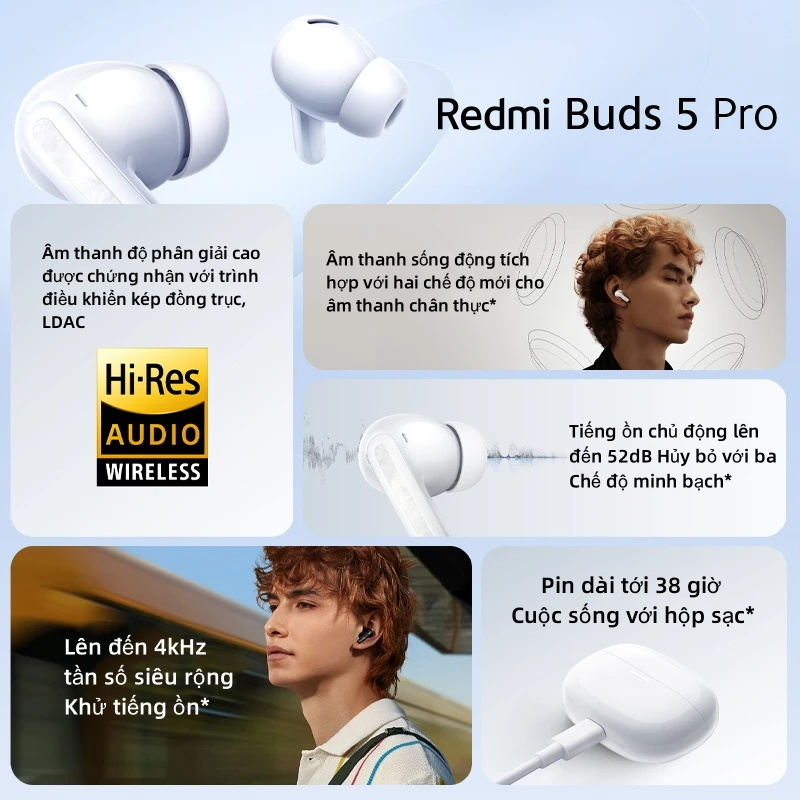 Ảnh Tai Nghe Bluetooth Xiaomi Redmi Buds 5 Pro | Chất Âm HIFI Cao Cấp | Khử Tiếng Ồn | Pin 38h | Bảo Hành 12 Tháng 4