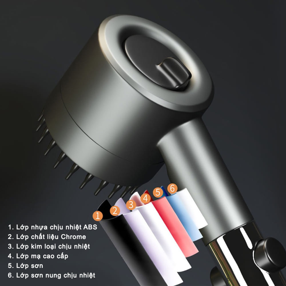 Vòi Hoa Sen, Vòi Nhà Tắm Tăng Áp Lực Nước Chất Liệu Mạ Inox Chống Gỉ Tay Cầm Đen Nhám 4 Chế Độ Xả Nước Tặng Kèm Dây 1,5m | BigBuy360 - bigbuy360.vn