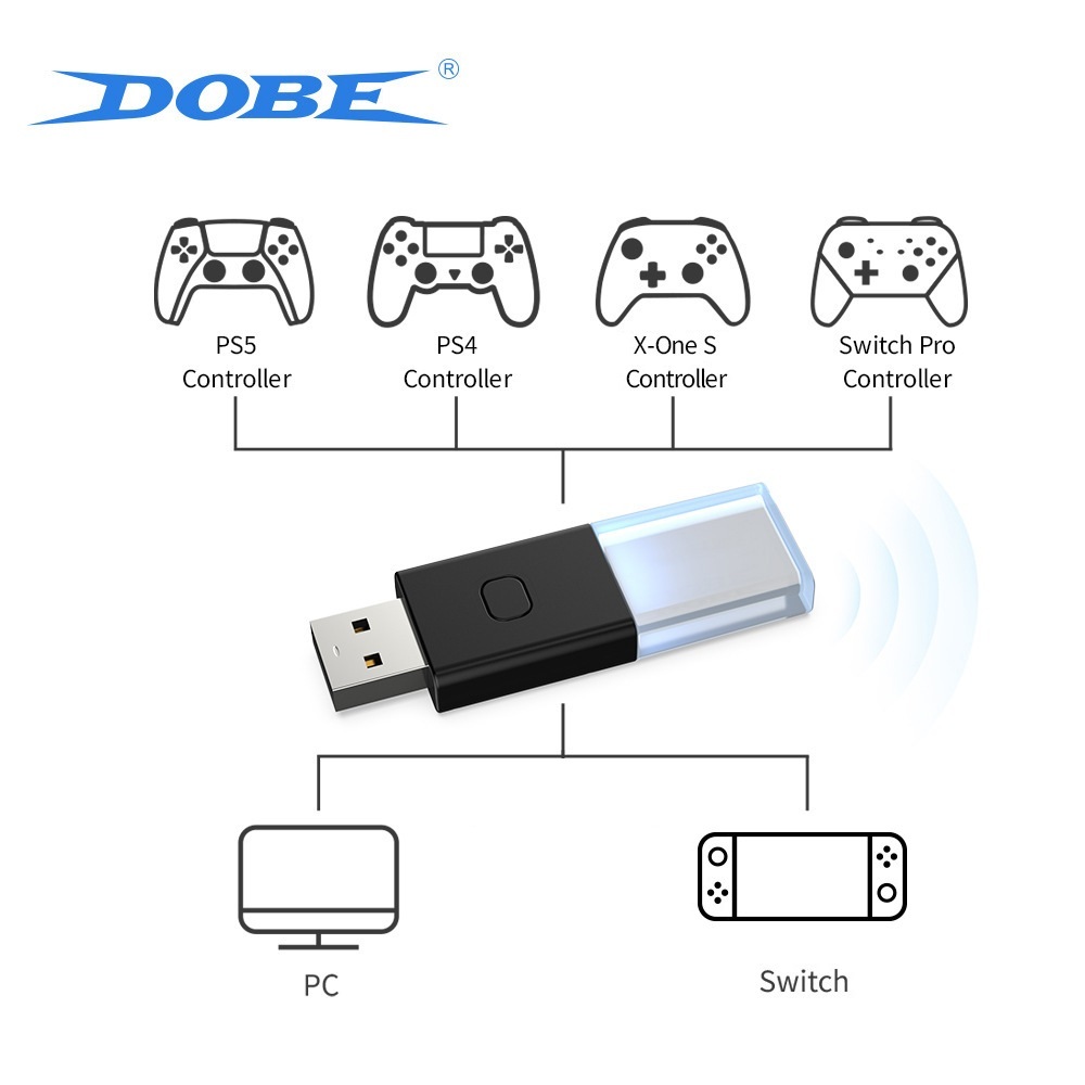 USB Receiver Bluetooth 5.0 DOBE cho tay cầm PS4 / PS5 / Xbox One S ...