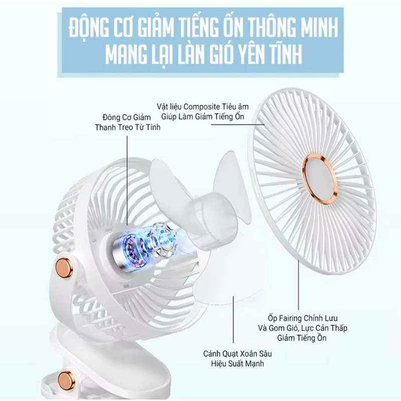 Quạt Kẹp Bàn Tích ĐIện Xoay 360 độ Pin Sạc 10.000mAh Dung Lượng Lớn