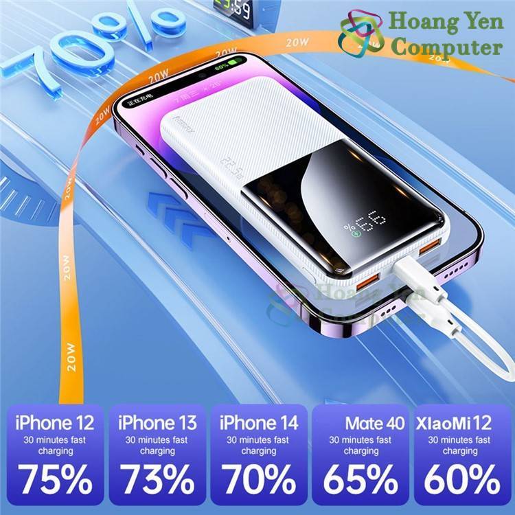 [Có CCC] Sạc Dự Phòng Remax RPP-623 20000Mah Siêu Đẹp (Sạc Nhanh QC3.0 18W, 22.5W, PD20W, VOOC 2.0) - BH 1 Năm - Hoàng Y