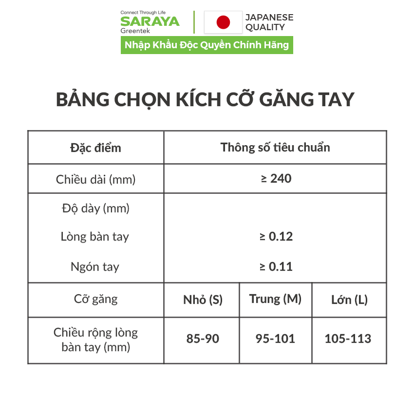 Ảnh Găng tay cao su Saraya Nitrile Glove Extend (Màu Xanh), dùng trong thực phẩm, làm đẹp, công nghiệp - 200 cái/hộp 4