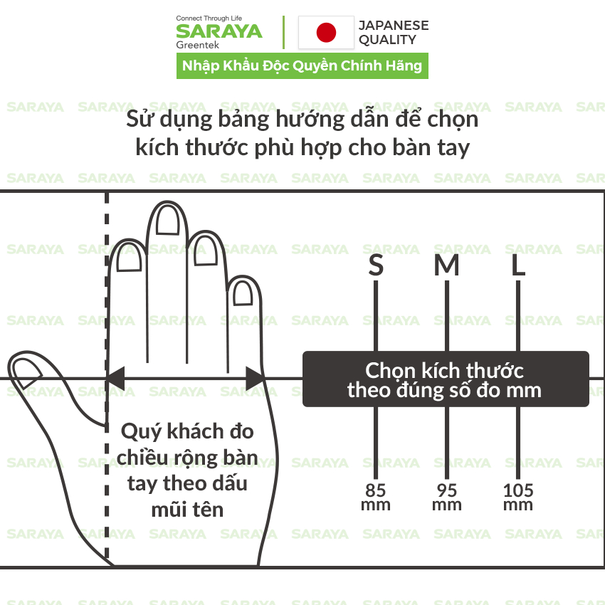 Ảnh Găng tay cao su Saraya Nitrile Glove Extend (Màu Xanh), dùng trong thực phẩm, làm đẹp, công nghiệp - 200 cái/hộp 3