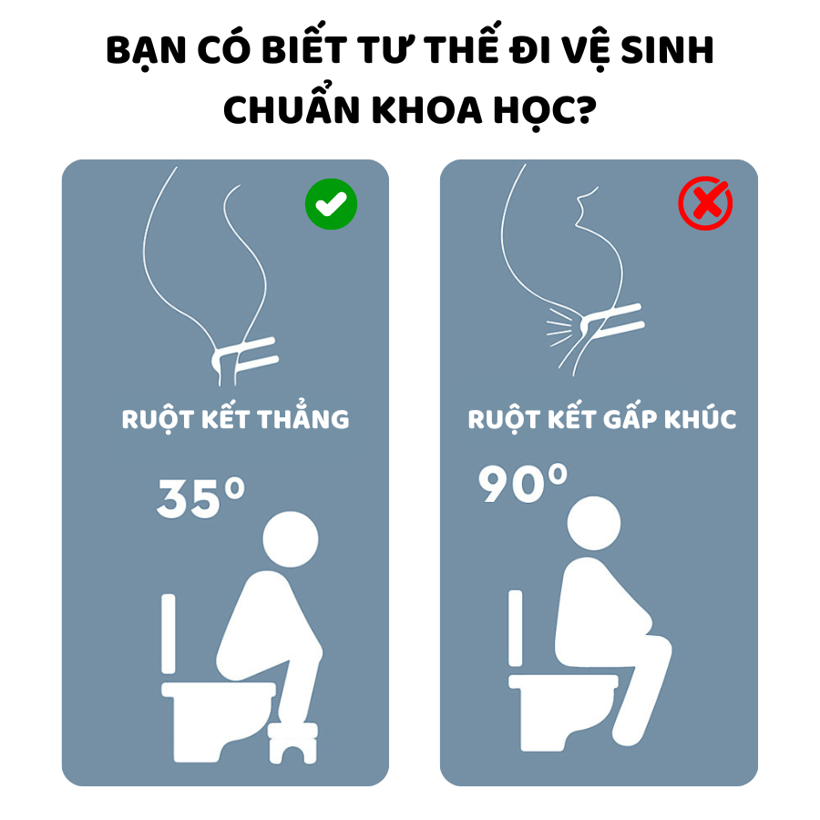 Ghế Kê Chân Toilet ENODA HOME Giúp Đi Vệ Sinh Đúng Cách, Chống Táo Bón, Ghế Để Chân Bồn Cầu Thiết Kế Tiện Lợi GHE002