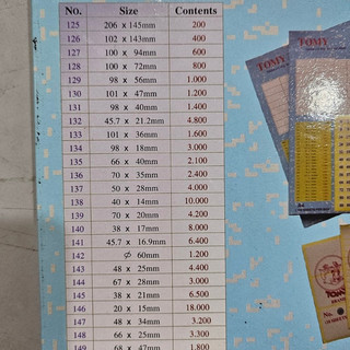 Decan Tomy A4 130,139,149