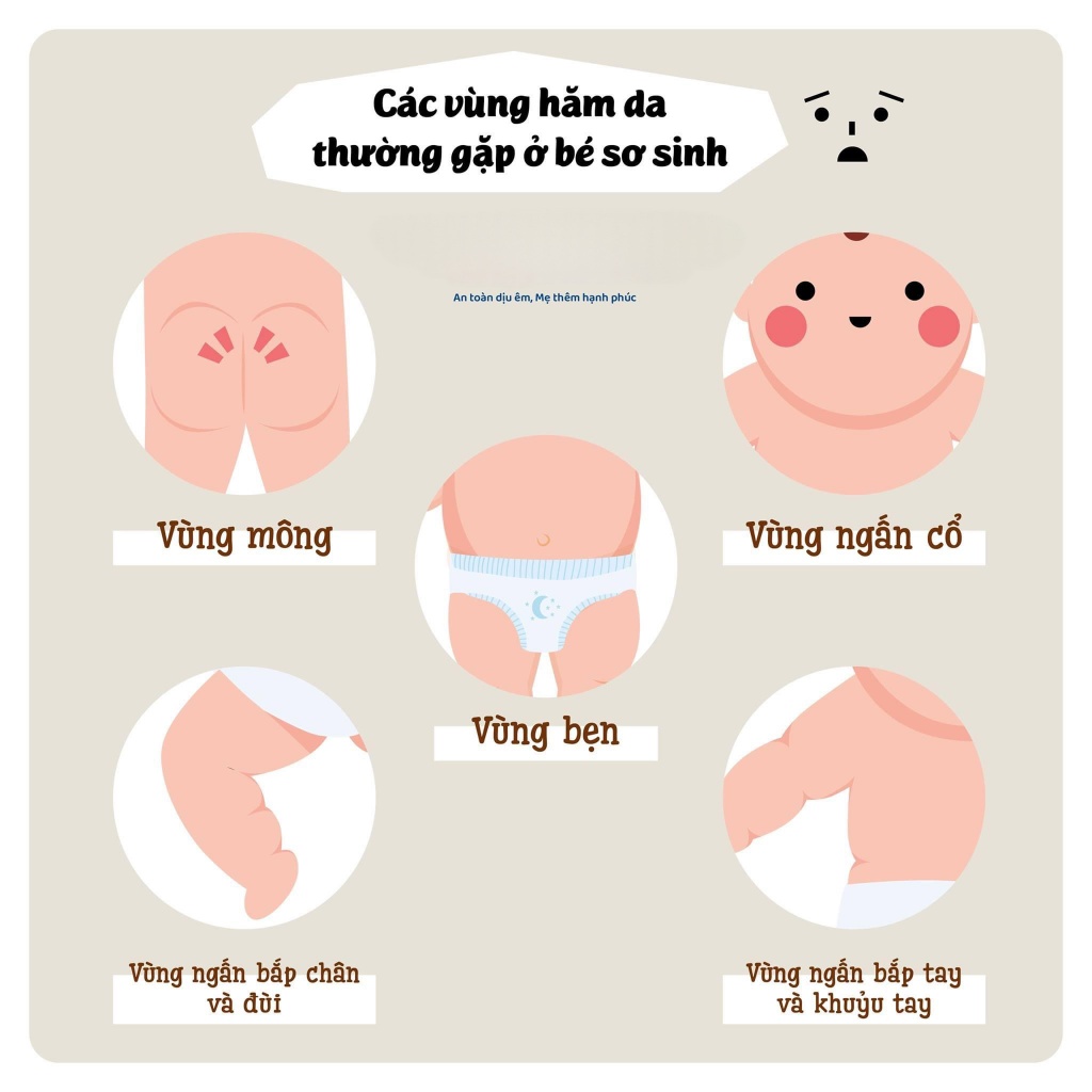 Phấn Rôm Dạng Nước Babycoccole 0M+ 125ml / 30ml 👶 – Dịu Nhẹ, Ngăn Hăm, Không Bụi Phấn – Nhập Khẩu Từ Italy SSĐT