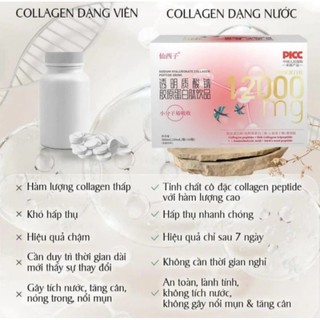 Hộp 10 Nước Uống Collagen Trippeptide Chống Lão Hoá, Mờ Nếp Nhăn,12000mg HA Natri Hyaluronate, Nước Collagen Trắng Da