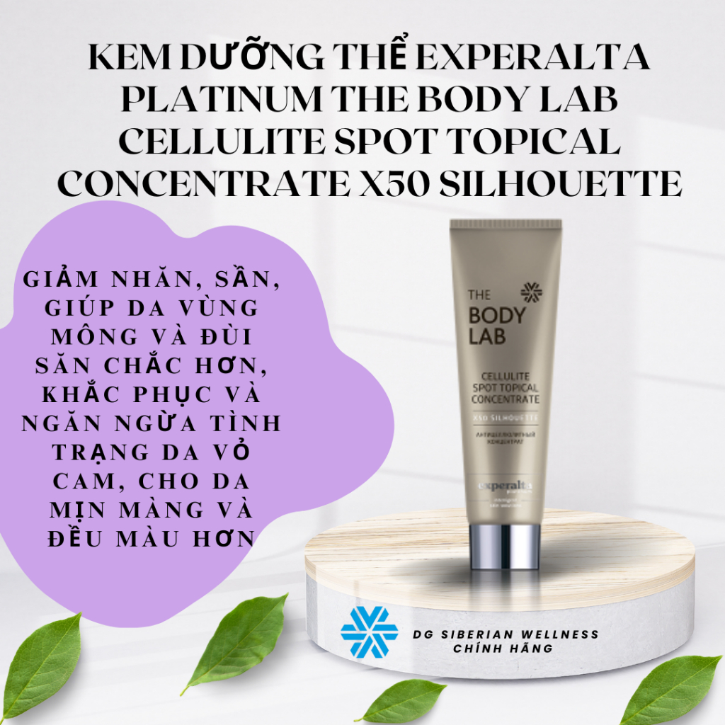 [CHÍNH HÃNG] Kem dưỡng thể The Body Lab Cellulite Spot Topical ...