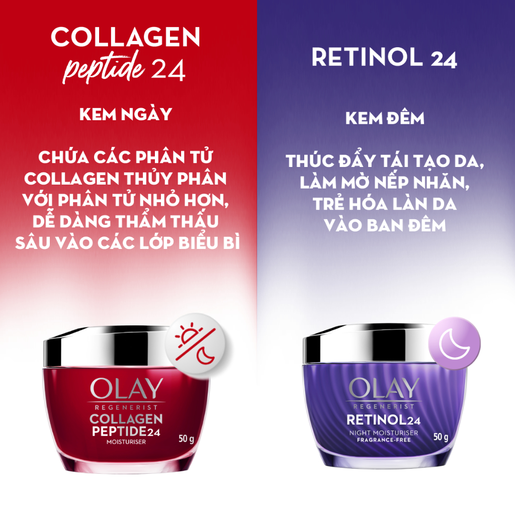 Ảnh Combo 2: Kem Dưỡng Ẩm OLAY COLLAGEN Peptide24 50G & OLAY RETINOL24 50G Căng Mướt & Mờ Nếp Nhăn 4