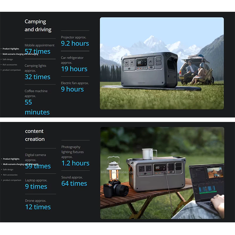 【Model mới】DJI Power 1000V2  Trạm điện di động 2600W/1024WH pin dự phòng 220V Pin di động 1,2 giờ.hàng chính hãng