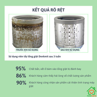 Viên Tẩy Lồng Máy Giặt Denkmit Đức Khử Mùi Hôi Cặn Bẩn Lâu Ngày, Sạch Lồng Giặt, Nhập Khẩu EU, An Toàn Cho Sợi Vải