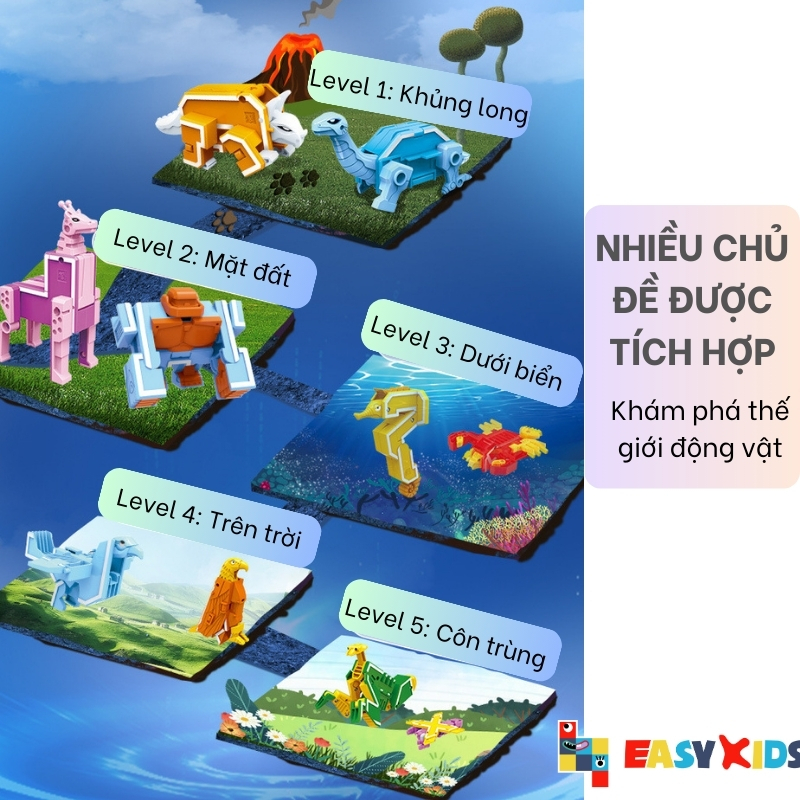 Đồ Chơi Bảng Chữ Cái Số Và Dấu Biến Hình Lắp Ghép Chiến Binh Robot