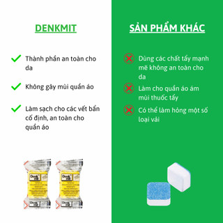 [Hộp 60 viên] Viên Tẩy Lồng Máy Giặt Denkmit Đức Giúp Vệ Sinh Lồng Giặt Sạch Sẽ