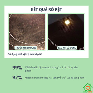 Chai Tẩy Rửa Đa Năng Tẩy Dầu Mỡ Nhà Bếp Denkmit Xịt Vệ Sinh Bếp Từ