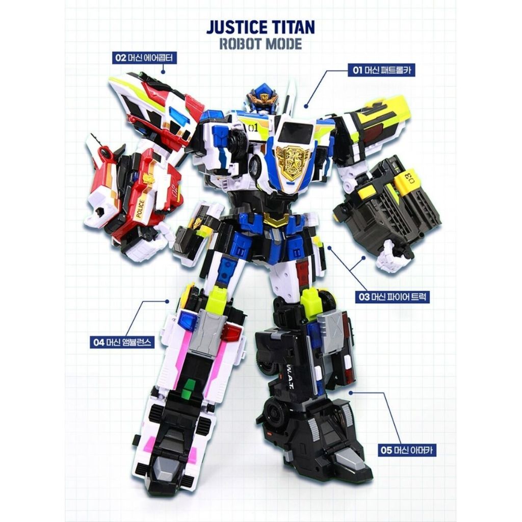 Miniforce Super Cops Justice TITAN Transformer Robot Toy Mini Force ...