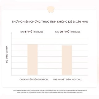 [Y229] Kem che khuyết điểm JUDYDOLL Traceless Cloud-Touch Concealer - Bền màu - Lâu trôi - Không cakey