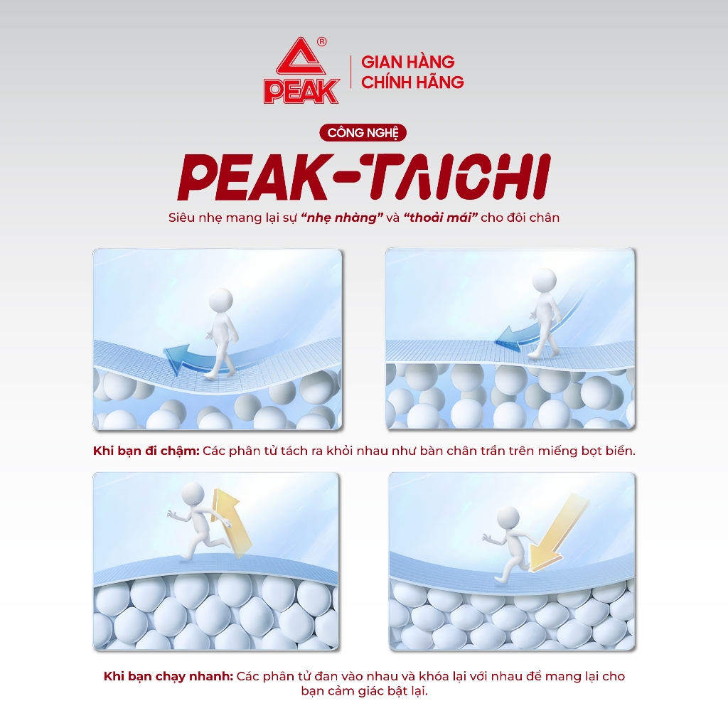 Ảnh Dép CROCS Đế Cao 7cm PEAK TAICHI Siêu Nhẹ CROCS ET42042L 2
