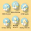 Micro cho bé hát karaoke kết nối Bluetooth, phát nhạc, có đèn và thay đổi giọng nói 9BABY