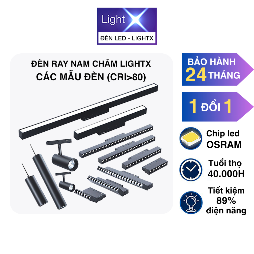 Bộ Đèn Ray Nam Châm, Đèn Rọi Ray Spotlight, Tán Quang, Tiêu Điểm Sử ...