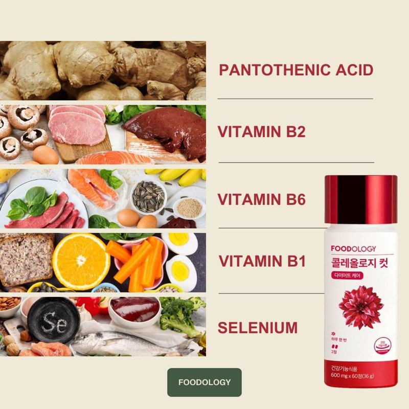 Viên uống hỗ trợ giảm cân Foodology Coleology Cut 60 viên Giúp Eo thon, Thải độc, Kiểm soát cân nặng